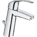 Baterie lavoar monocomanda GROHE